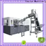 Yosion Machinery automatic pet blowing machine manufacturers for cosmetics bottle